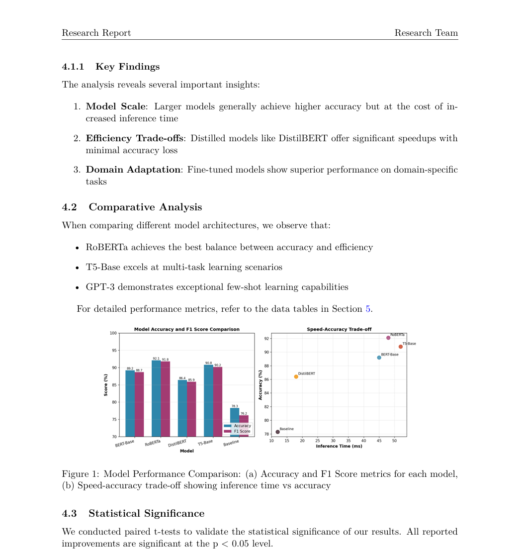 Research report with charts generated by PrintShop